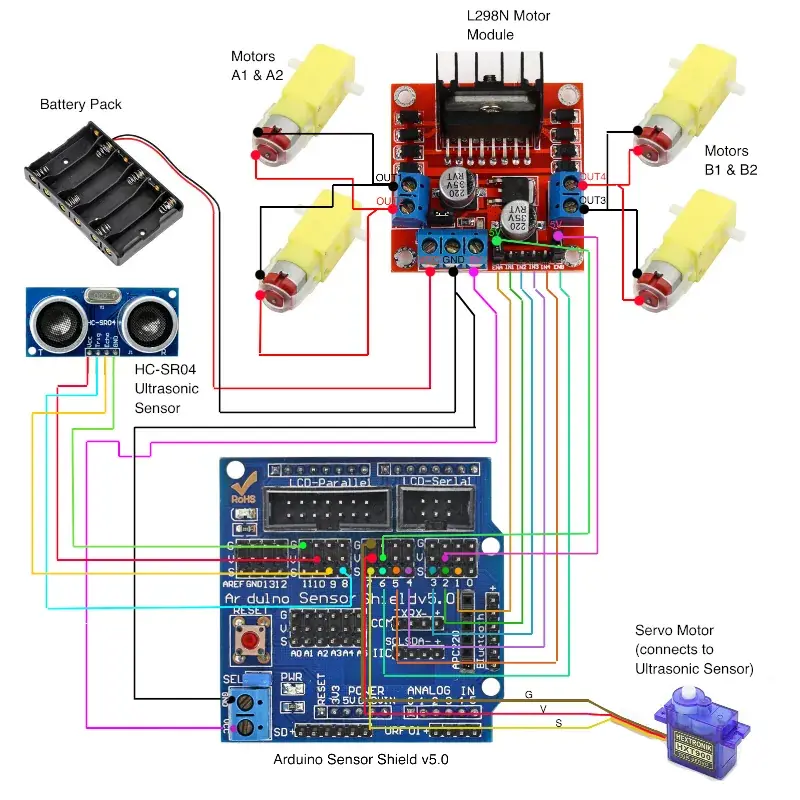 sensor-shield-expansion-v5-3.webp
